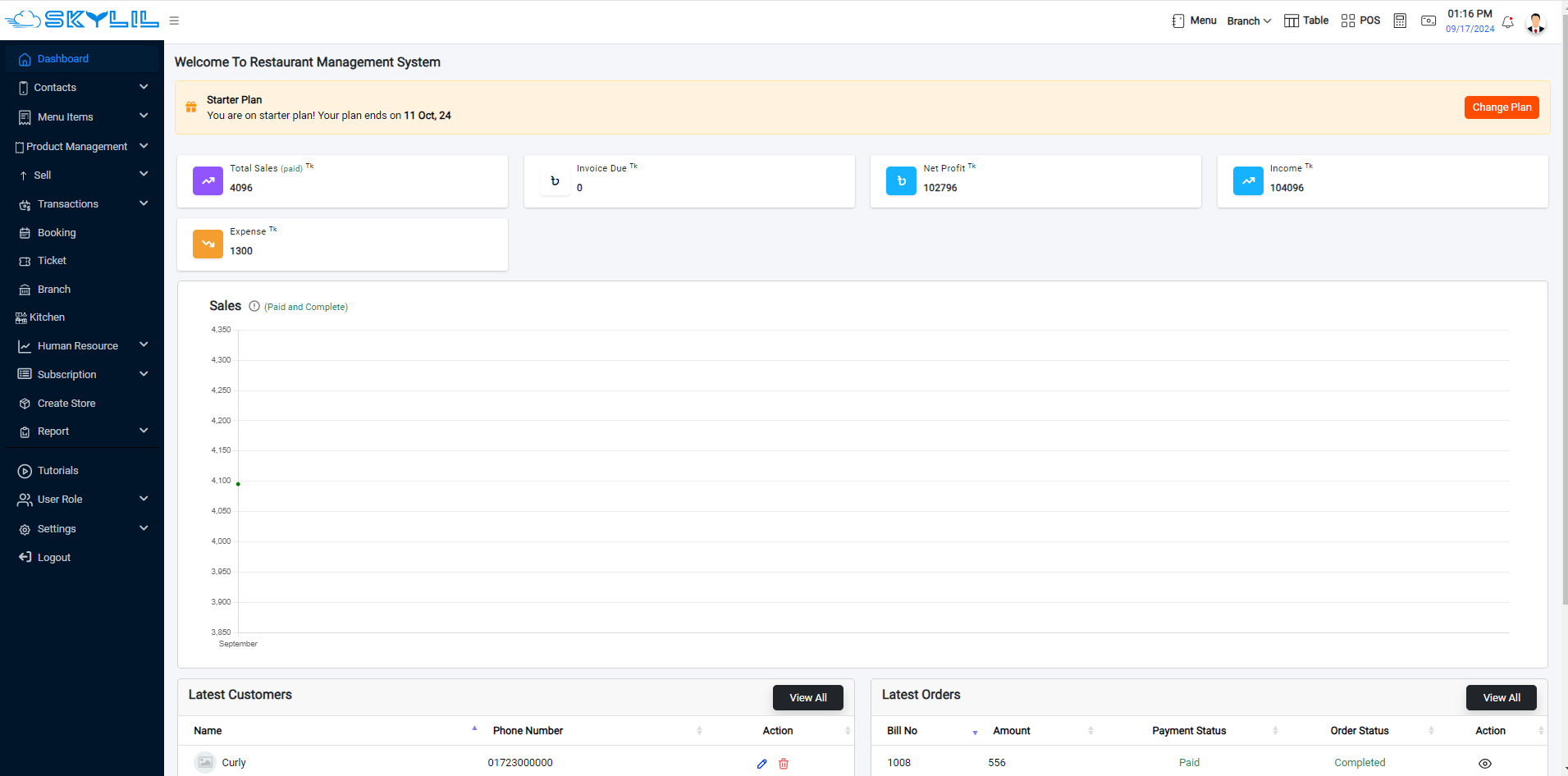দেখে নিন skylil.com এর ড্যাশবোর্ড কিভাবে আপনার ব্যবসাকে সাহায্য করবে !